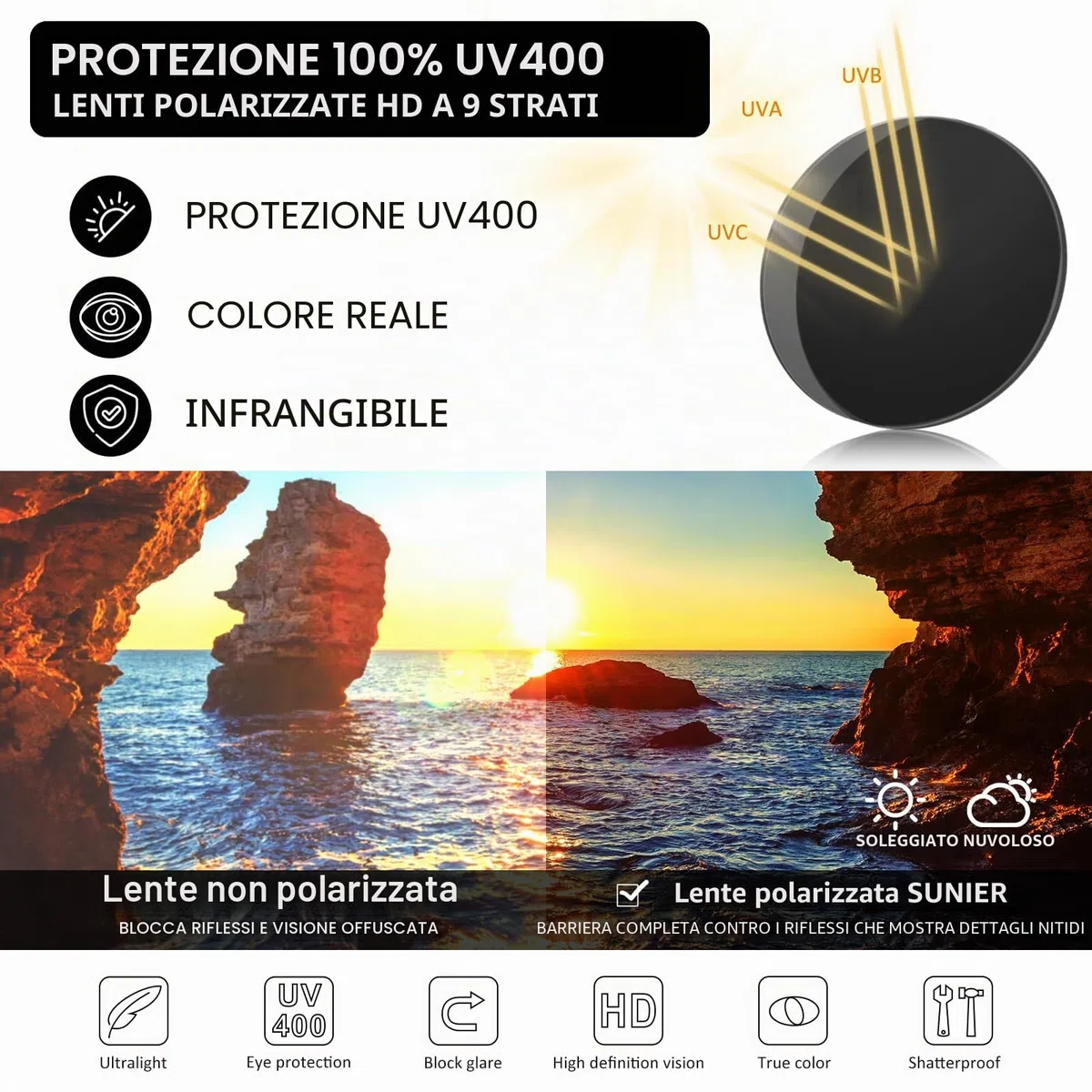 Sunier Occhiali da Sole da Uomo Donna Polarizzati Classici Anni 80 Guida 100% UV400 Protezione