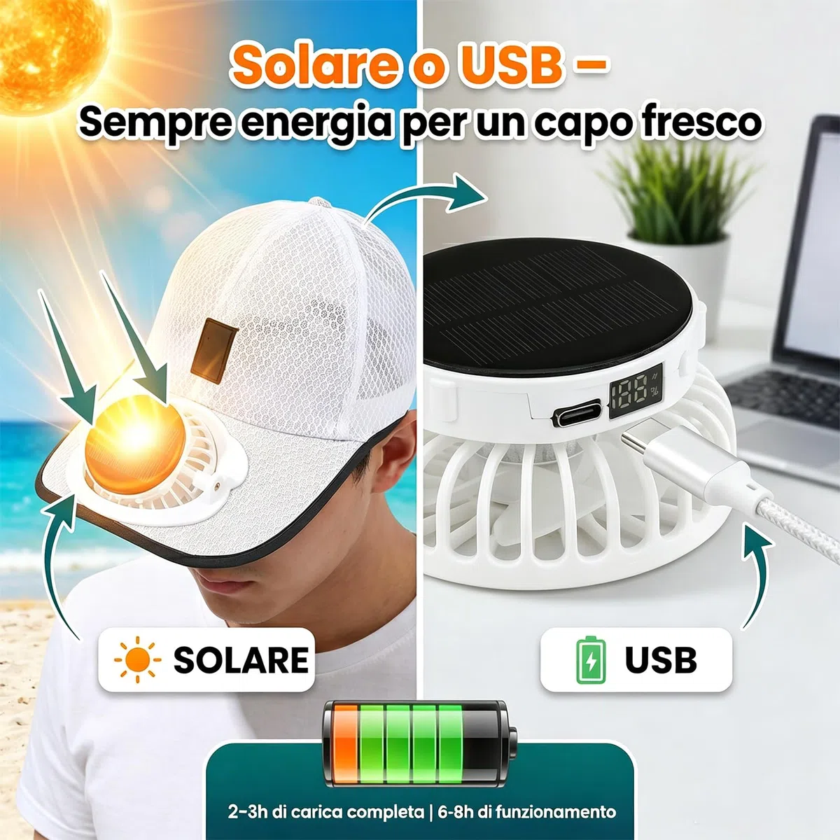 Cappello con Ventilatore Solare USB – Berretto da Baseball Leggero a 3 velocità, Doppia Ricarica, Regolabile per Uomo Donna, Ideale per Pesca Campeggio Lavoro all’Aperto