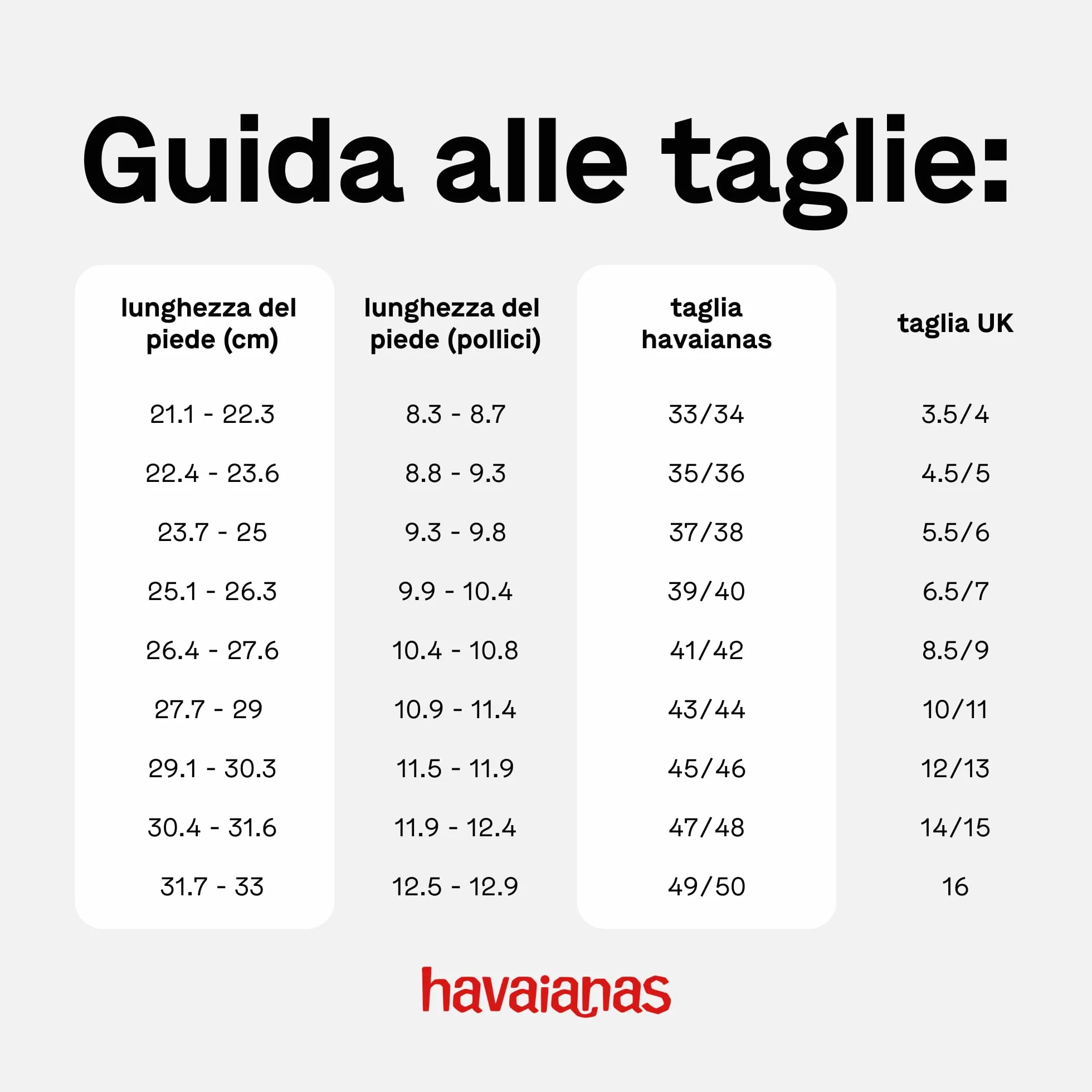 Havaianas Urban Basic Material Sandal InfraditoUomo